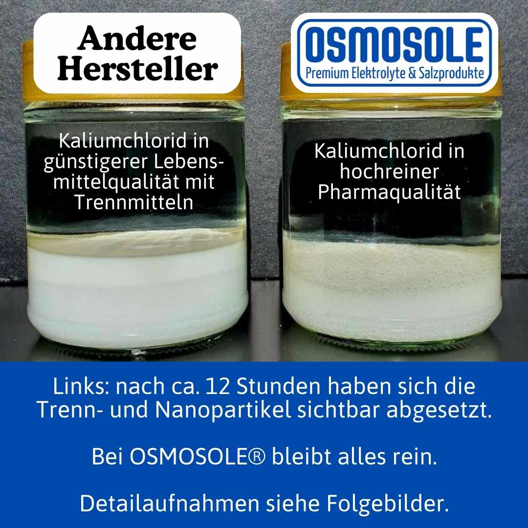 Das Bild zeigt, wie viel Trennmittel sich nach ca. 12 Stunden beim Kalium in Lebensmittelqualität abgesetzt hat, während unser Kalium komplett frei davon ist.