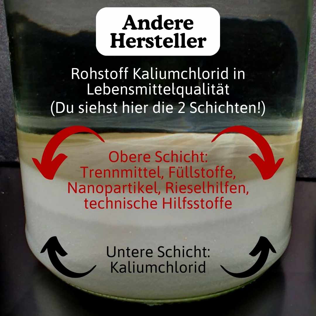 Detailaufnahme der dicken Schicht an Trennmittel, Füllstoff, Nanopartikel, Rieselhilfen und technischen Hilfsstoffen, wie sie viele andere Hersteller verwenden.