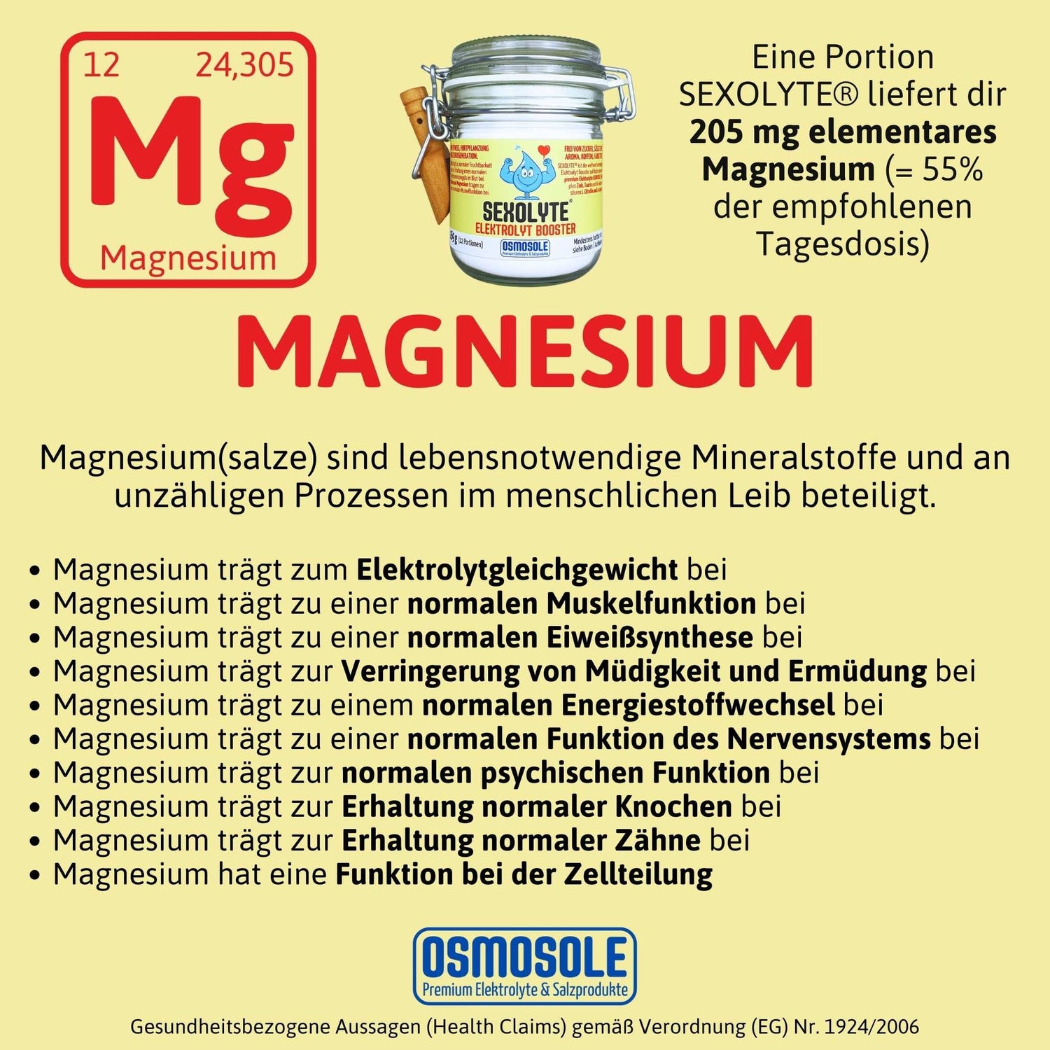 Das Bild zeigt die Health Claims für Magnesium. (In Textform siehe FAQ)