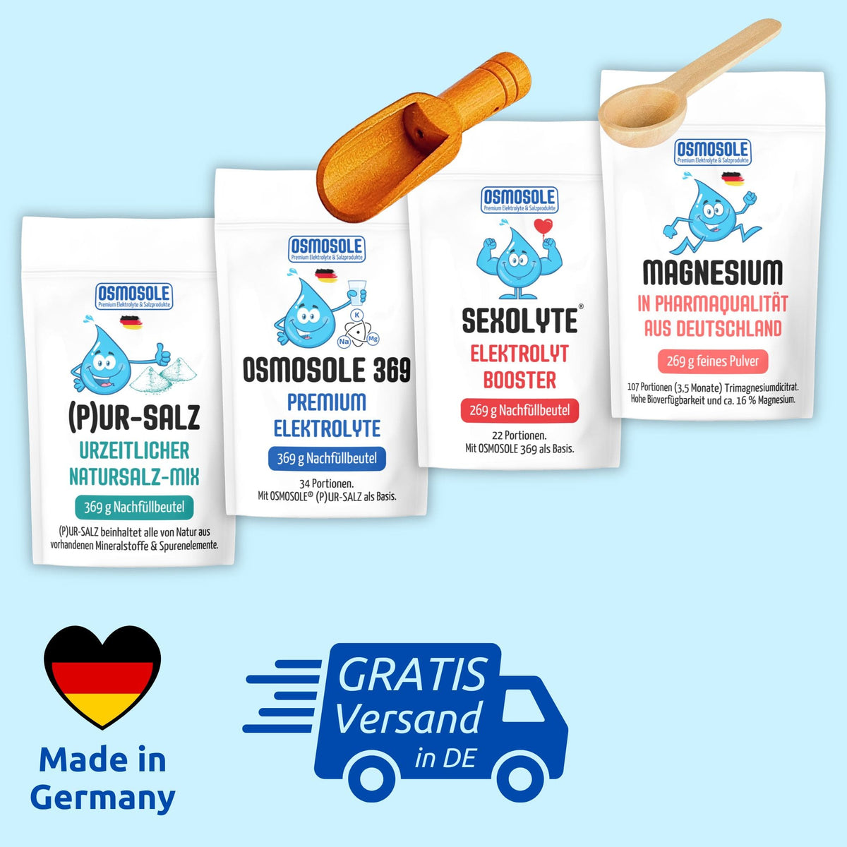 OSMOSOLE Nachfüllbeutel Spar-Set