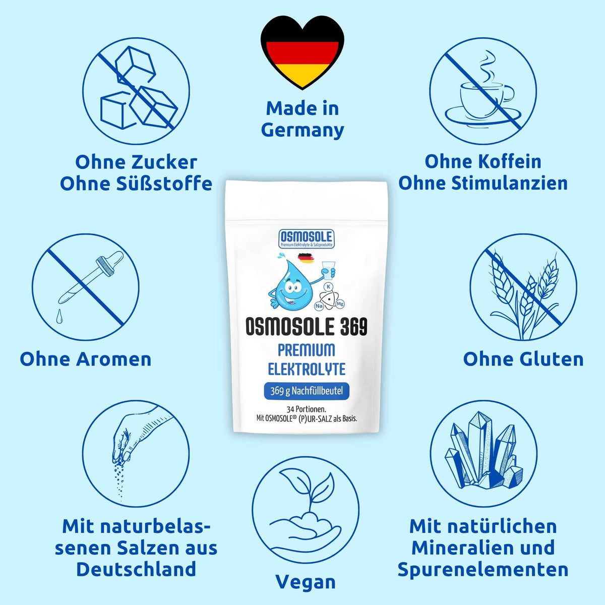 Produkteigenschaften OSMOSOLE 369