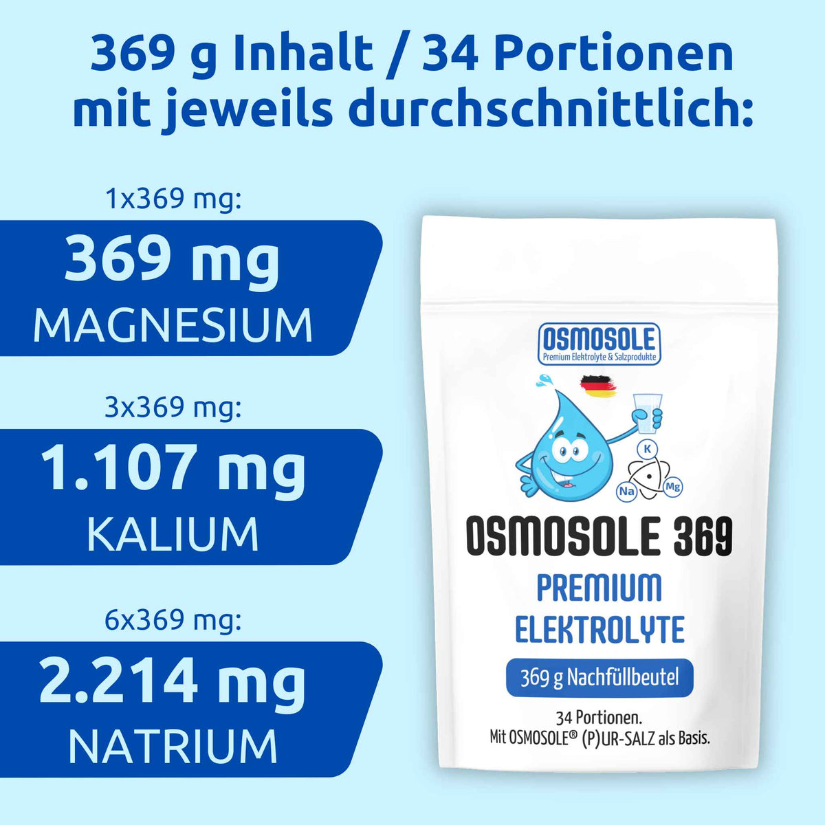 OSMOSOLE 369 Nährstoffe