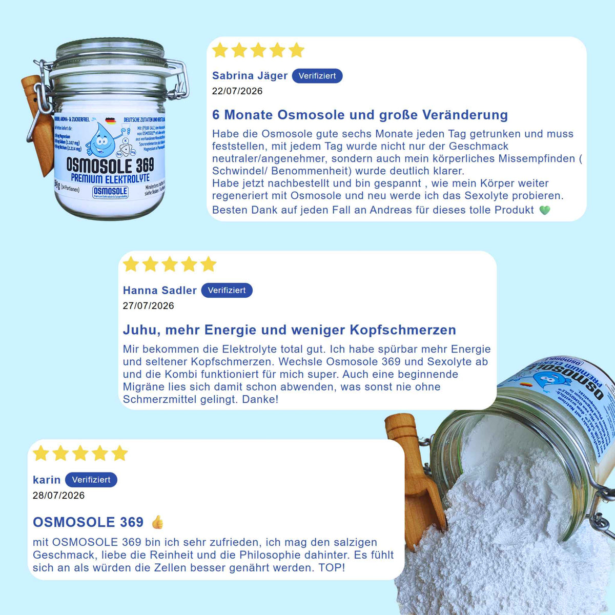 Produktbewertungen