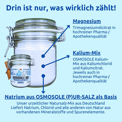 Das Bild zeigt, was in OSMOSOLE 369 drin ist.