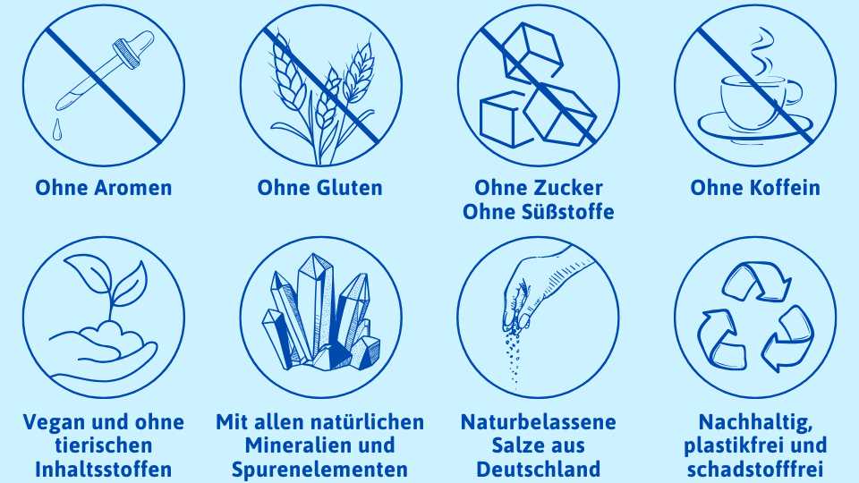 Das Bild zeigt, dass unsere Produkte ohne Aromen, Gluten, Zucker, Süßstoffe, Koffein, Plastik oder Schadstoffe sind sowie vegan und mit Natursalzen aus Deutschland mit allen von Natur aus vorhandenen Mineralien und Spurenelementen.