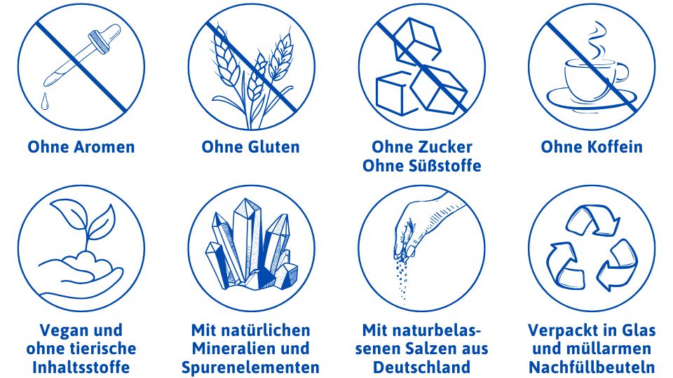 Das Bild zeigt, dass unsere Produkte ohne Aromen, Gluten, Zucker, Süßstoffe, Koffein, Plastik oder Schadstoffe sind sowie vegan und mit Natursalzen aus Deutschland mit allen von Natur aus vorhandenen Mineralien und Spurenelementen.