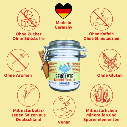 SEXOLYTE Eigenschaften