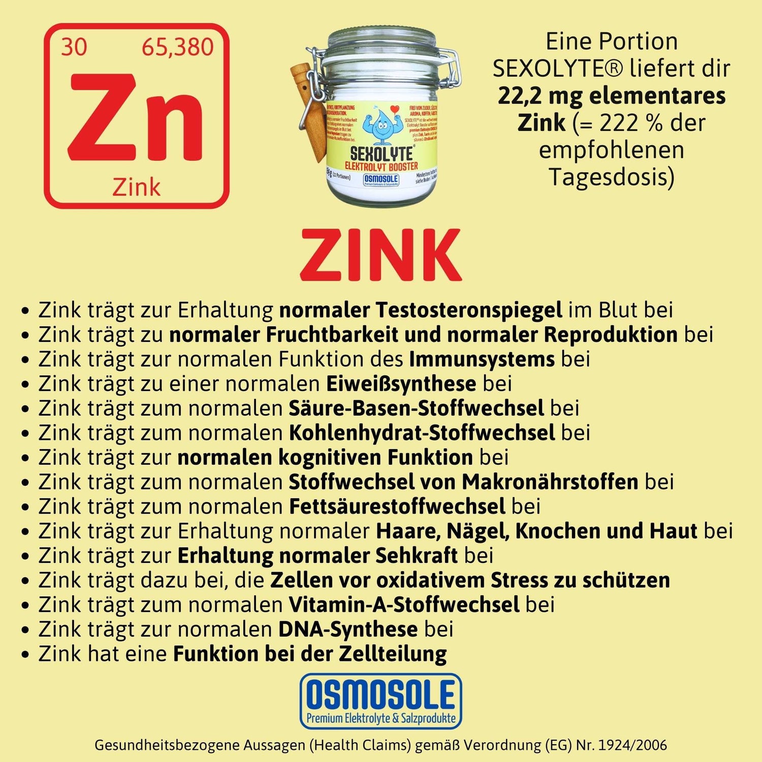 Das Bild zeigt die Health Claims für Zink (In Textform siehe FAQ)