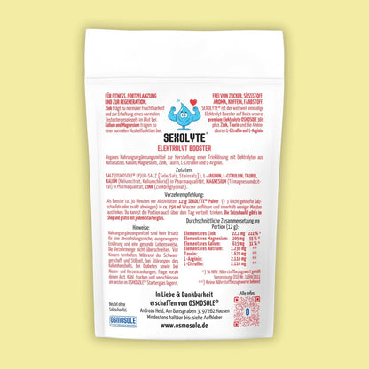 SEXOLYTE® Nachfüllbeutel Rückseite