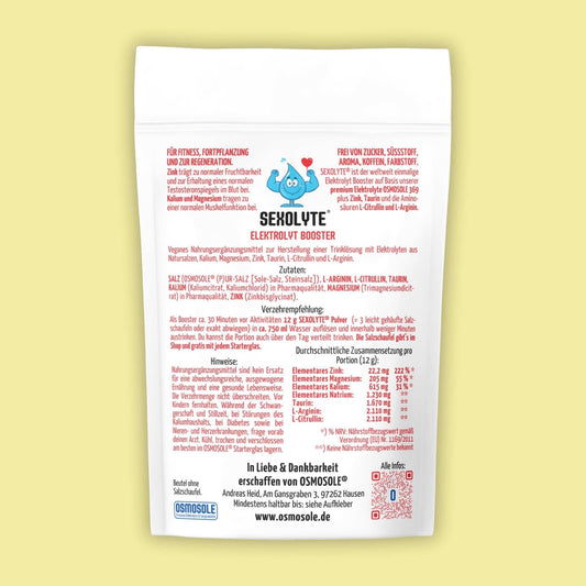 SEXOLYTE® Nachfüllbeutel Rückseite