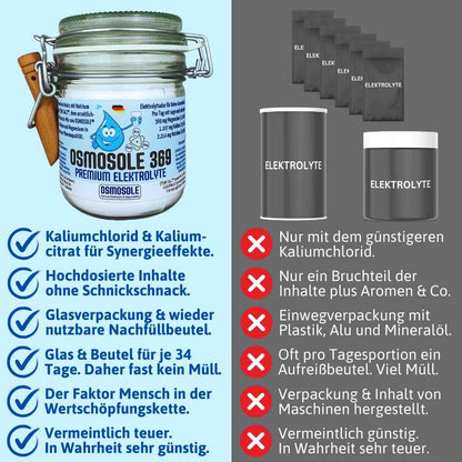 OSMOSOLE 369 Premium Elektrolyte - Vergleich 2 zu anderen Produkten