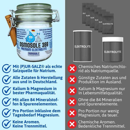 OSMOSOLE 369 Premium Elektrolyte - Vergleich 3 zu anderen Produkten